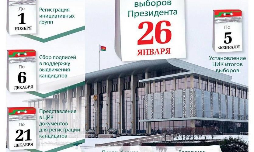 ВЫБОРЫ 2025: ВАЖНО ЗНАТЬ